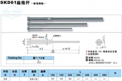 河池skd61模具鋼-日本SKD61鋼板硬度